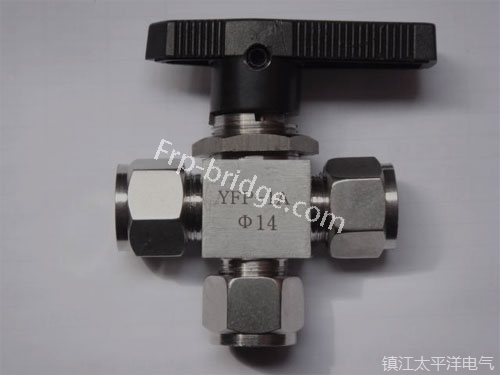 提高儀表閥門精確度的必要性